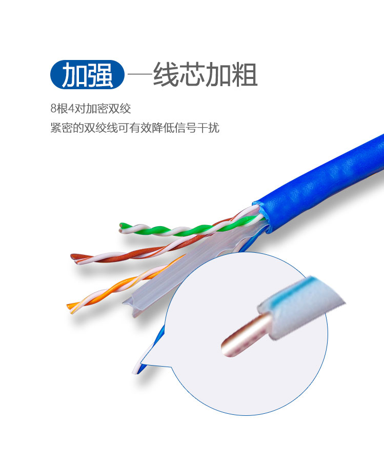 六類網(wǎng)線(圖5) 六類網(wǎng)線